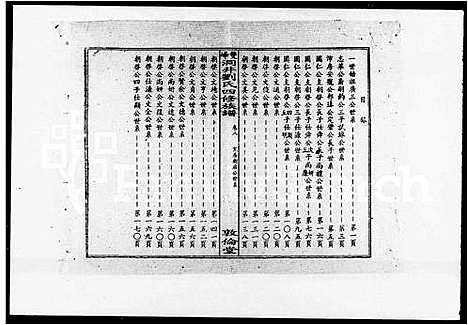 [下载][双峰洞井刘氏四修族谱_21卷首末各1卷]湖南.双峰洞井刘氏四修家谱_二.pdf