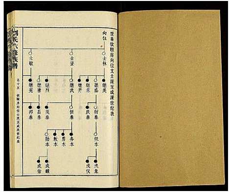 [下载][刘氏六修族谱_18卷及卷首]湖南.刘氏六修家谱_二十一.pdf