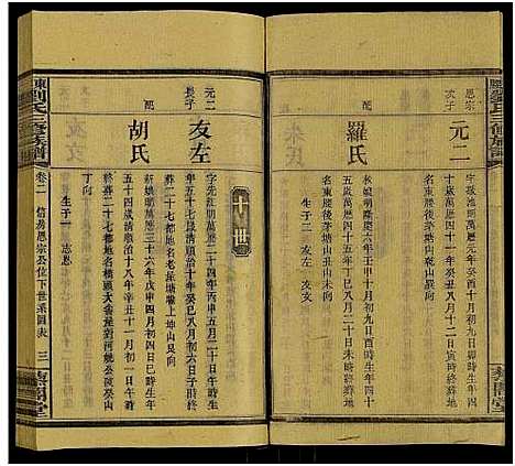 [下载][刘氏族谱_10卷及卷首_东腰刘氏三修族谱_东腰刘氏三修族谱]湖南.刘氏家谱_三.pdf