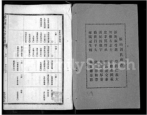 [下载][侯山刘氏六修族谱_45卷_末1卷]湖南.侯山刘氏六修家谱_四.pdf