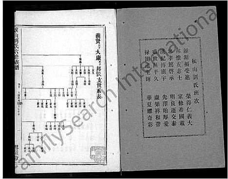 [下载][侯山刘氏六修族谱_45卷_末1卷]湖南.侯山刘氏六修家谱_六.pdf