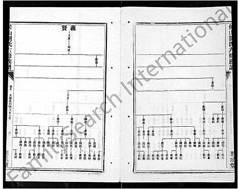 [下载][侯山刘氏六修族谱_45卷_末1卷]湖南.侯山刘氏六修家谱_六.pdf