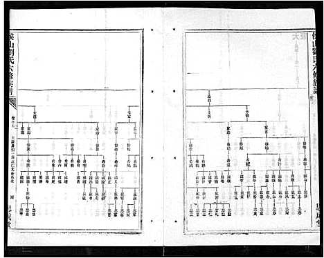 [下载][侯山刘氏六修族谱_45卷_末1卷]湖南.侯山刘氏六修家谱_八.pdf