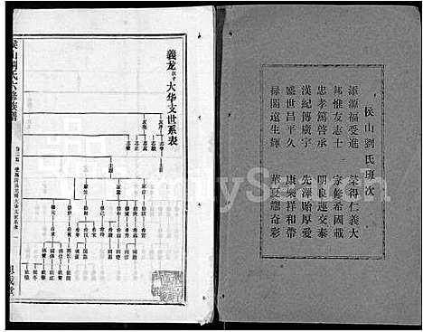 [下载][侯山刘氏六修族谱_45卷_末1卷]湖南.侯山刘氏六修家谱_十九.pdf