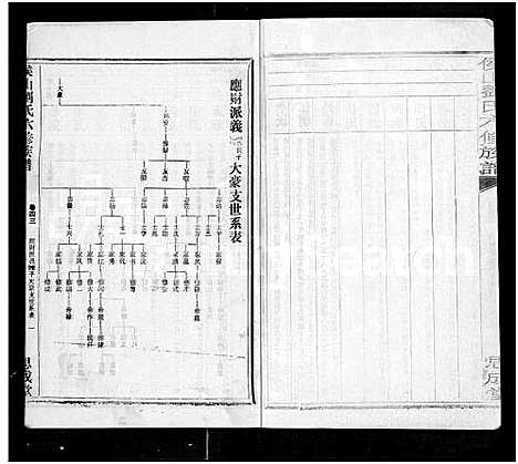 [下载][侯山刘氏六修族谱_45卷_末1卷]湖南.侯山刘氏六修家谱_四十二.pdf