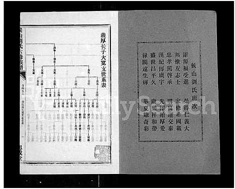 [下载][侯山刘氏六修族谱_45卷_末1卷]湖南.侯山刘氏六修家谱_四十四.pdf