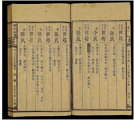 [下载][刘氏六修族谱_不分卷_刘氏三户_刘氏族谱]湖南.刘氏六修家谱_八.pdf