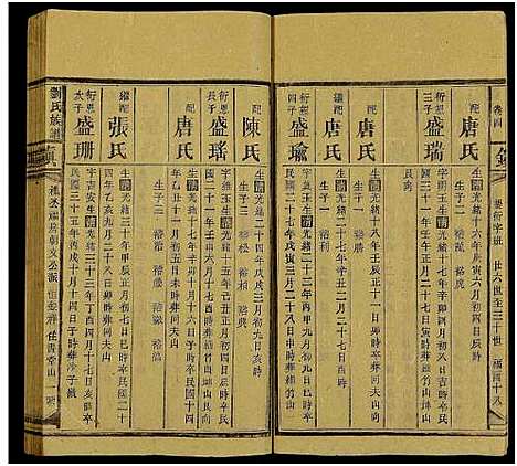 [下载][刘氏六修族谱_不分卷_刘氏三户_刘氏族谱]湖南.刘氏六修家谱_十四.pdf