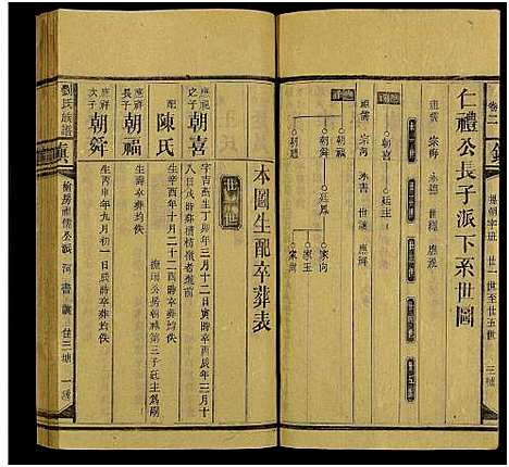 [下载][刘氏六修族谱_不分卷_刘氏三户_刘氏族谱]湖南.刘氏六修家谱_二十三.pdf