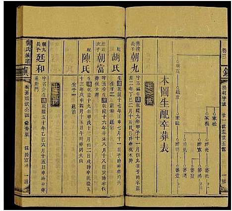 [下载][刘氏六修族谱_不分卷_刘氏三户_刘氏族谱]湖南.刘氏六修家谱_二十四.pdf