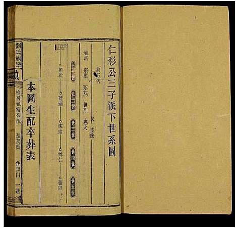 [下载][刘氏六修族谱_不分卷_刘氏三户_刘氏族谱]湖南.刘氏六修家谱_二十五.pdf