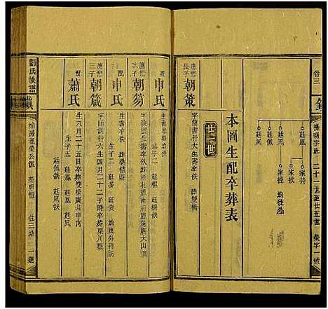 [下载][刘氏六修族谱_不分卷_刘氏三户_刘氏族谱]湖南.刘氏六修家谱_二十六.pdf