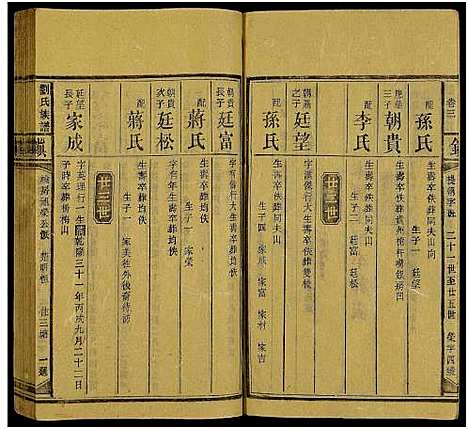 [下载][刘氏六修族谱_不分卷_刘氏三户_刘氏族谱]湖南.刘氏六修家谱_二十六.pdf