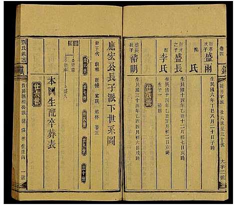 [下载][刘氏六修族谱_不分卷_刘氏三户_刘氏族谱]湖南.刘氏六修家谱_三十.pdf