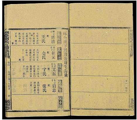 [下载][枫木堂刘氏五修族谱_20卷]湖南.枫木堂刘氏五修家谱_三.pdf