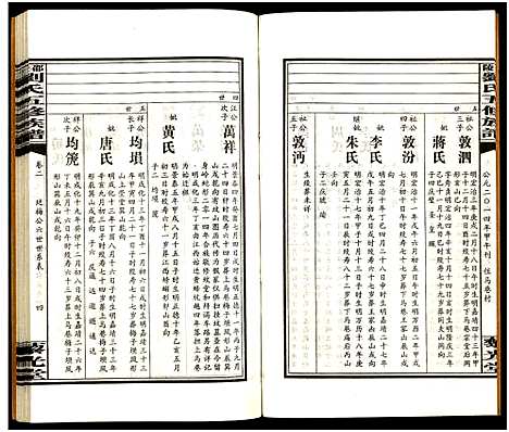 [下载][邵陵刘氏五修族谱_19卷首2卷_邵陵马巷刘氏五修族谱_刘氏五修族谱_邵陵刘氏五修族谱]湖南.邵陵刘氏五修家谱_四.pdf