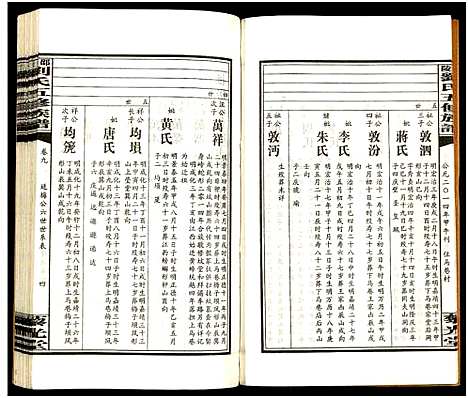 [下载][邵陵刘氏五修族谱_19卷首2卷_邵陵马巷刘氏五修族谱_刘氏五修族谱_邵陵刘氏五修族谱]湖南.邵陵刘氏五修家谱_十一.pdf