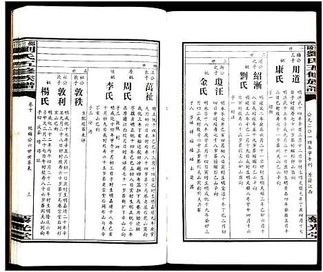 [下载][邵陵刘氏五修族谱_19卷首2卷_邵陵马巷刘氏五修族谱_刘氏五修族谱_邵陵刘氏五修族谱]湖南.邵陵刘氏五修家谱_十二.pdf