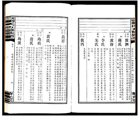 [下载][邵陵刘氏五修族谱_19卷首2卷_邵陵马巷刘氏五修族谱_刘氏五修族谱_邵陵刘氏五修族谱]湖南.邵陵刘氏五修家谱_十二.pdf