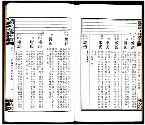 [下载][邵陵刘氏五修族谱_19卷首2卷_邵陵马巷刘氏五修族谱_刘氏五修族谱_邵陵刘氏五修族谱]湖南.邵陵刘氏五修家谱_十三.pdf