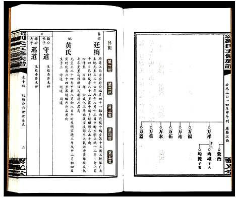 [下载][邵陵刘氏五修族谱_19卷首2卷_邵陵马巷刘氏五修族谱_刘氏五修族谱_邵陵刘氏五修族谱]湖南.邵陵刘氏五修家谱_十六.pdf