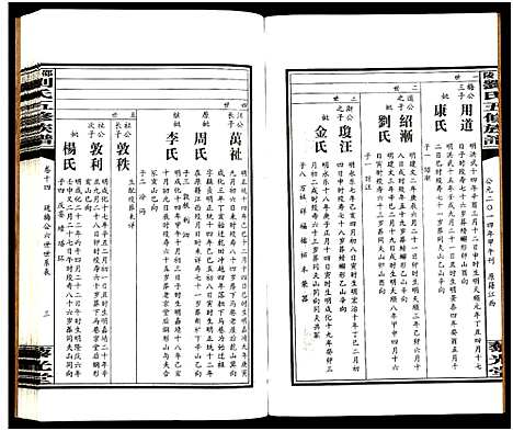 [下载][邵陵刘氏五修族谱_19卷首2卷_邵陵马巷刘氏五修族谱_刘氏五修族谱_邵陵刘氏五修族谱]湖南.邵陵刘氏五修家谱_十六.pdf