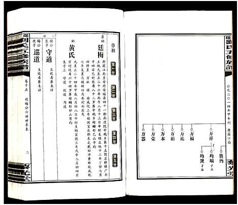 [下载][邵陵刘氏五修族谱_19卷首2卷_邵陵马巷刘氏五修族谱_刘氏五修族谱_邵陵刘氏五修族谱]湖南.邵陵刘氏五修家谱_十七.pdf