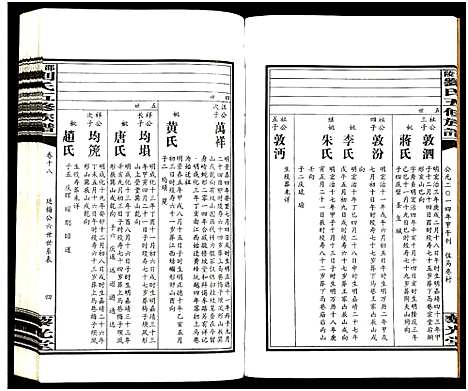 [下载][邵陵刘氏五修族谱_19卷首2卷_邵陵马巷刘氏五修族谱_刘氏五修族谱_邵陵刘氏五修族谱]湖南.邵陵刘氏五修家谱_二十.pdf