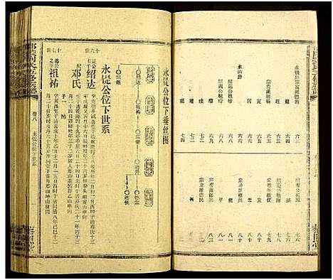 [下载][邵陵刘氏五修族谱_20卷首2卷_末1卷_刘氏族谱_邵陵刘氏五修族谱]湖南.邵陵刘氏五修家谱_六.pdf