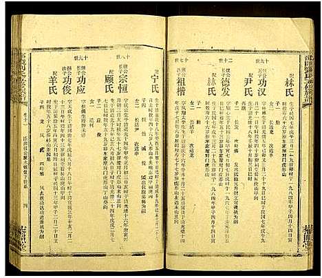 [下载][邵陵刘氏五修族谱_20卷首2卷_末1卷_刘氏族谱_邵陵刘氏五修族谱]湖南.邵陵刘氏五修家谱_十五.pdf