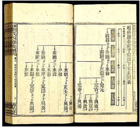 [下载][邵陵刘氏四修族谱_11卷首2卷_邵陵马巷刘氏四修族谱_刘氏四修族谱_邵陵刘氏四修族谱]湖南.邵陵刘氏四修家谱_四.pdf