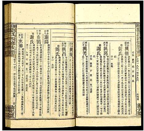 [下载][邵陵刘氏四修族谱_11卷首2卷_邵陵马巷刘氏四修族谱_刘氏四修族谱_邵陵刘氏四修族谱]湖南.邵陵刘氏四修家谱_十一.pdf