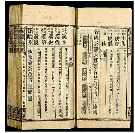 [下载][邵陵刘氏四修族谱_12卷_刘氏四修族谱_邵陵刘氏四修族谱]湖南.邵陵刘氏四修家谱_二.pdf