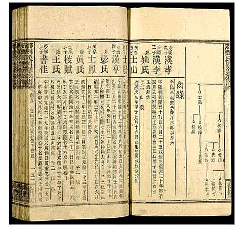 [下载][邵陵刘氏四修族谱_12卷_刘氏四修族谱_邵陵刘氏四修族谱]湖南.邵陵刘氏四修家谱_四.pdf