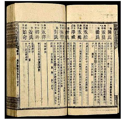 [下载][邵陵刘氏四修族谱_12卷_刘氏四修族谱_邵陵刘氏四修族谱]湖南.邵陵刘氏四修家谱_八.pdf