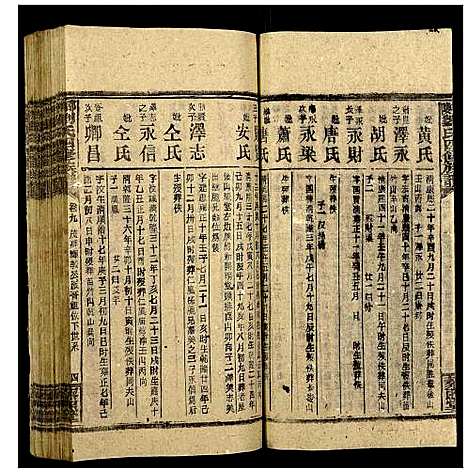 [下载][邵陵刘氏四修族谱_12卷_刘氏四修族谱_邵陵刘氏四修族谱]湖南.邵陵刘氏四修家谱_十.pdf