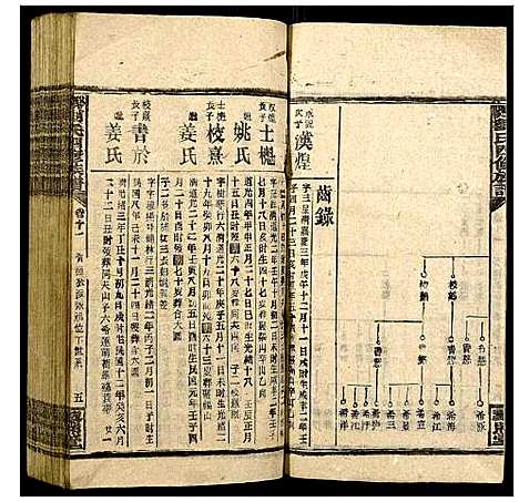 [下载][邵陵刘氏四修族谱_12卷_刘氏四修族谱_邵陵刘氏四修族谱]湖南.邵陵刘氏四修家谱_十三.pdf