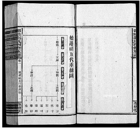 [下载][邵陵刘氏四修族谱_20卷首2卷_末1卷_刘氏族谱_邵陵刘氏四修族谱]湖南.邵陵刘氏四修家谱_三.pdf