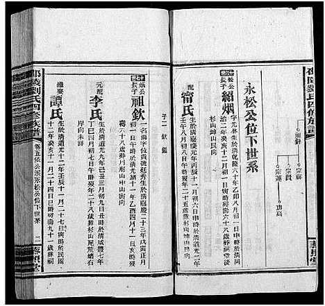 [下载][邵陵刘氏四修族谱_20卷首2卷_末1卷_刘氏族谱_邵陵刘氏四修族谱]湖南.邵陵刘氏四修家谱_五.pdf