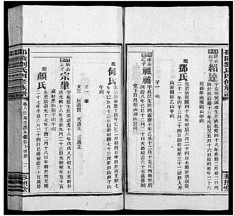 [下载][邵陵刘氏四修族谱_20卷首2卷_末1卷_刘氏族谱_邵陵刘氏四修族谱]湖南.邵陵刘氏四修家谱_六.pdf