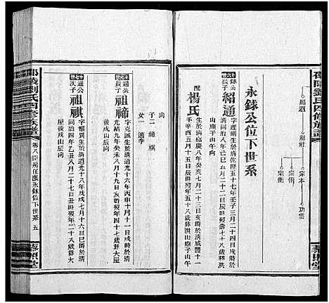 [下载][邵陵刘氏四修族谱_20卷首2卷_末1卷_刘氏族谱_邵陵刘氏四修族谱]湖南.邵陵刘氏四修家谱_六.pdf