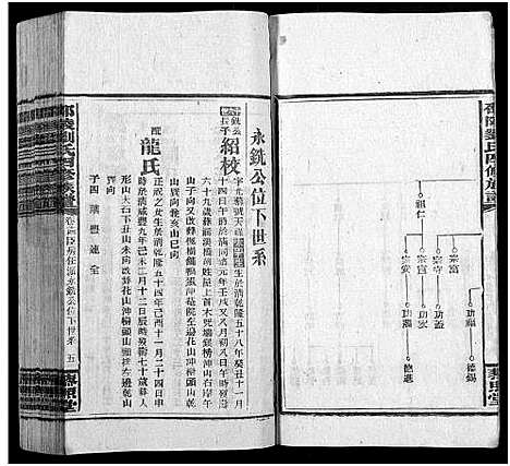 [下载][邵陵刘氏四修族谱_20卷首2卷_末1卷_刘氏族谱_邵陵刘氏四修族谱]湖南.邵陵刘氏四修家谱_八.pdf