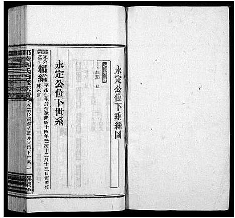 [下载][邵陵刘氏四修族谱_20卷首2卷_末1卷_刘氏族谱_邵陵刘氏四修族谱]湖南.邵陵刘氏四修家谱_九.pdf