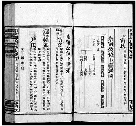 [下载][邵陵刘氏四修族谱_20卷首2卷_末1卷_刘氏族谱_邵陵刘氏四修族谱]湖南.邵陵刘氏四修家谱_九.pdf