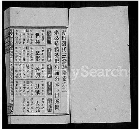 [下载][邵阳刘氏三修族谱_6卷首末各1卷_邵陵青田刘氏宗谱_刘氏族谱_青田刘氏三修族谱]湖南.邵阳刘氏三修家谱_三.pdf