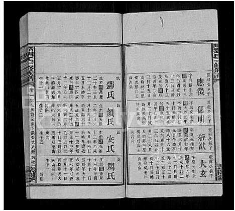 [下载][邵阳刘氏三修族谱_6卷首末各1卷_邵陵青田刘氏宗谱_刘氏族谱_青田刘氏三修族谱]湖南.邵阳刘氏三修家谱_三.pdf