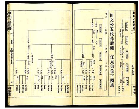 [下载][柳氏八修族谱]湖南.柳氏八修家谱_四.pdf