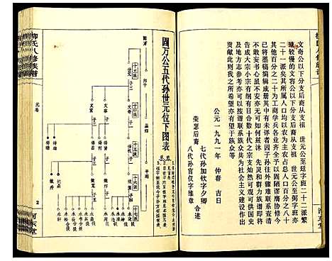 [下载][柳氏八修族谱]湖南.柳氏八修家谱_五.pdf