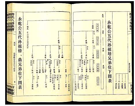 [下载][柳氏八修族谱]湖南.柳氏八修家谱_五.pdf