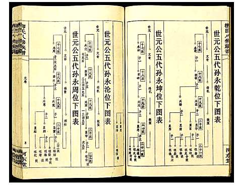 [下载][柳氏八修族谱]湖南.柳氏八修家谱_七.pdf